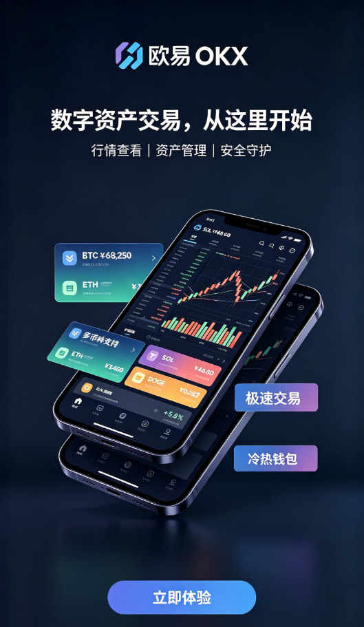 欧交易所app官方网站入口下单指南